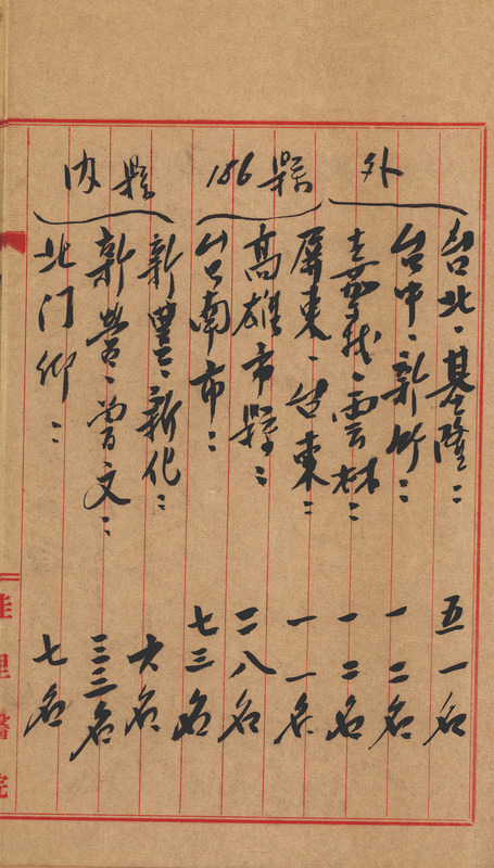 whj0301081958