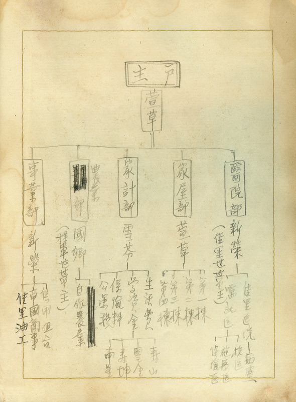 whj0300891941
